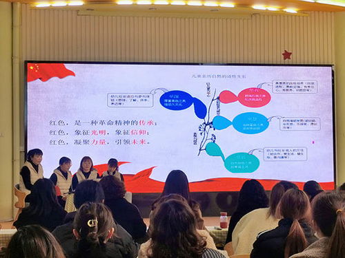 南湖區(qū)大橋鎮(zhèn)實(shí)驗(yàn)幼兒園成功承辦“項(xiàng)目話成長，分享共輝映”共同體項(xiàng)目化展示交流活動(dòng)